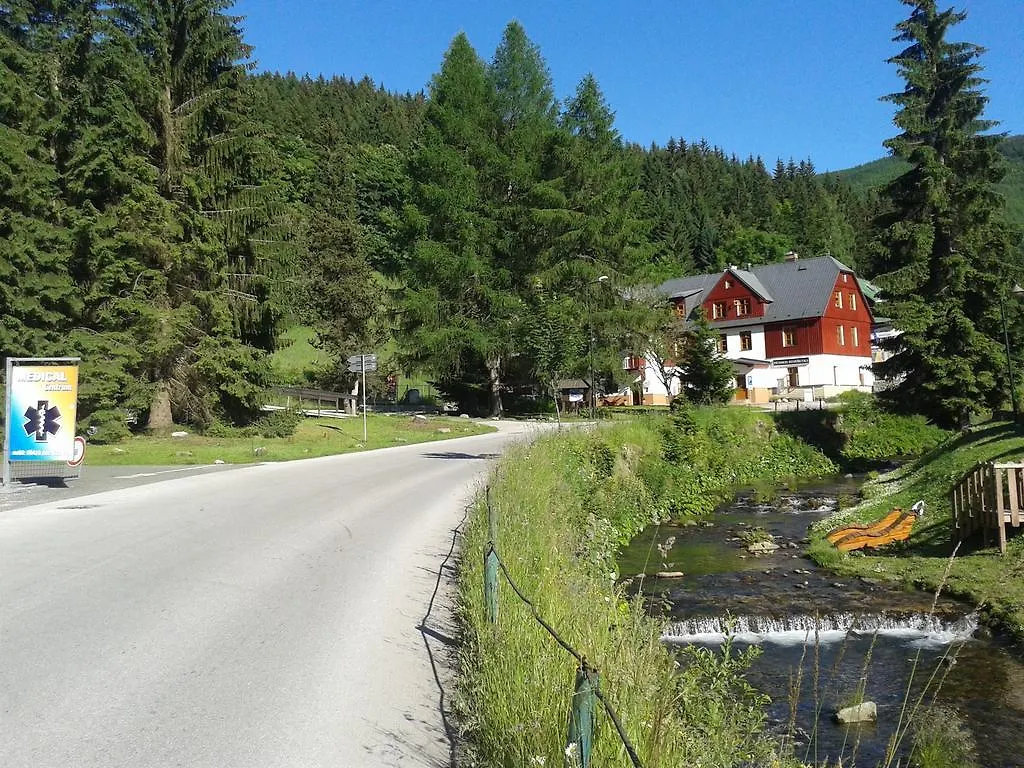 Pension Bystrenka location